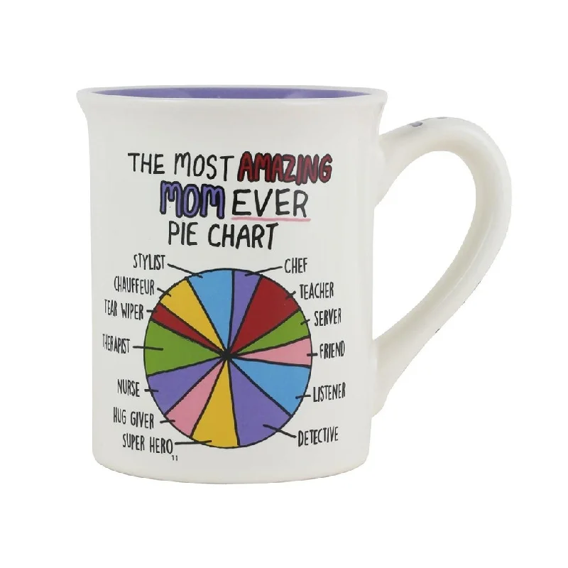 Our Name Is Mud Amazing Mom Pie Chart Mug 16oz